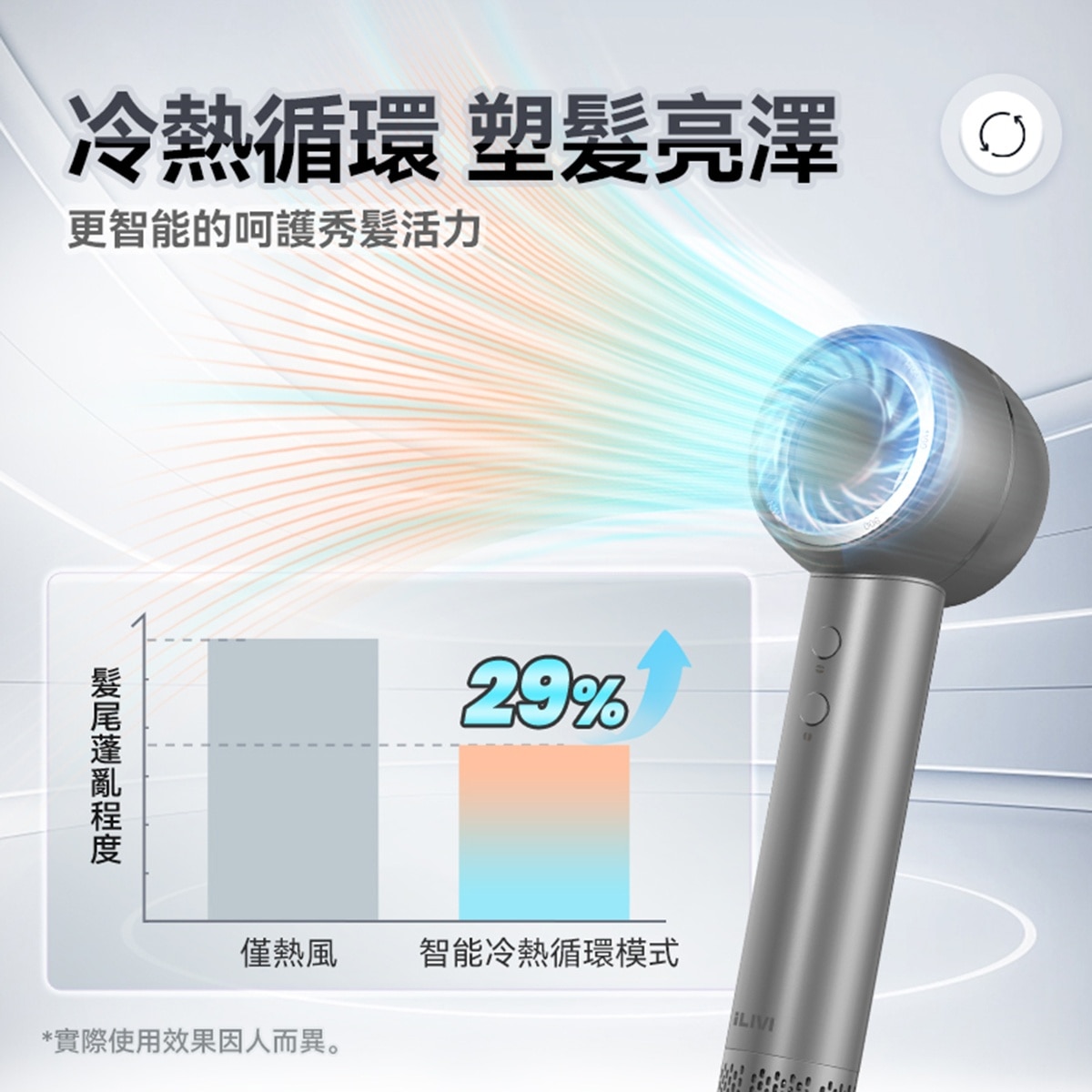 ILIVI V10 negative ion quick drying bladeless Hair Dryer image