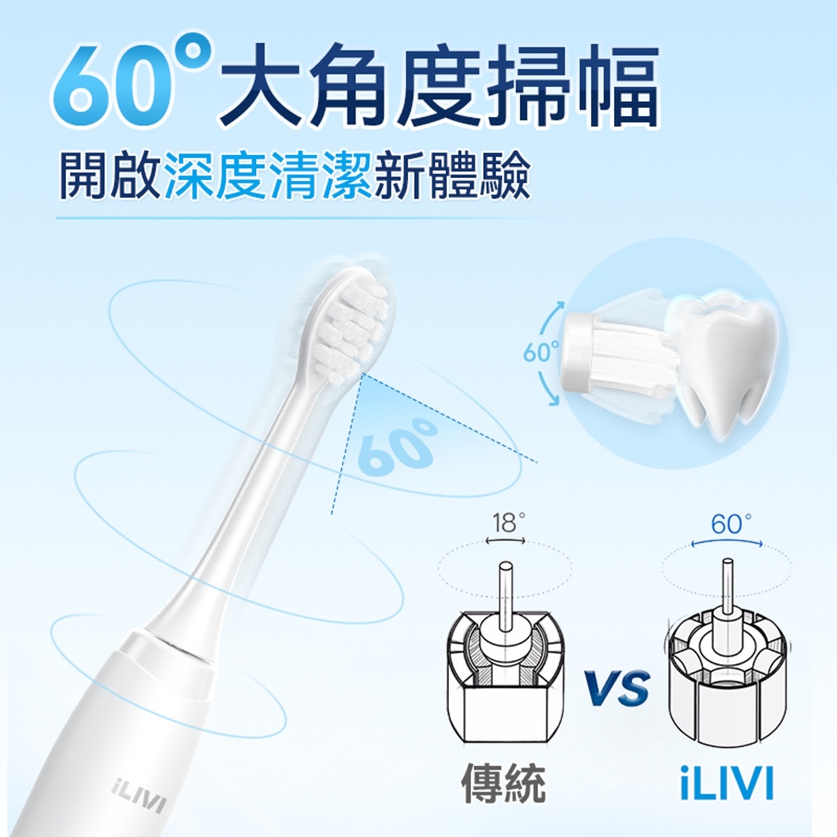 ILIVI IV-001 革新代掃振4D全模式多頭潔齒護齦電動智慧牙刷 PRO