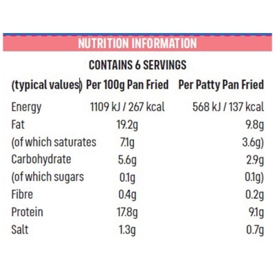 ICELAND 豬柳漢堡扒 (急凍 -18°c)