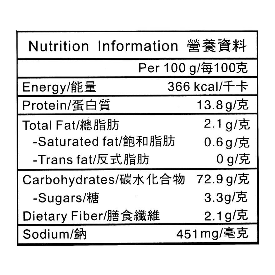 IDEAL Bread Crumbs