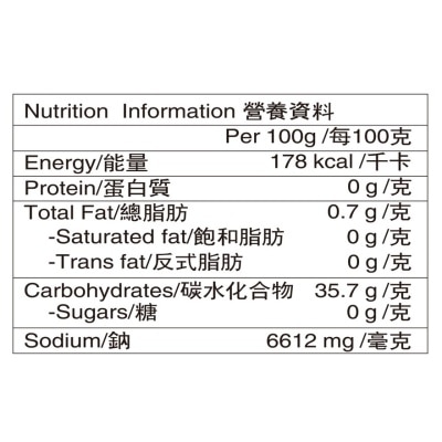 IDEAL Baking Powder