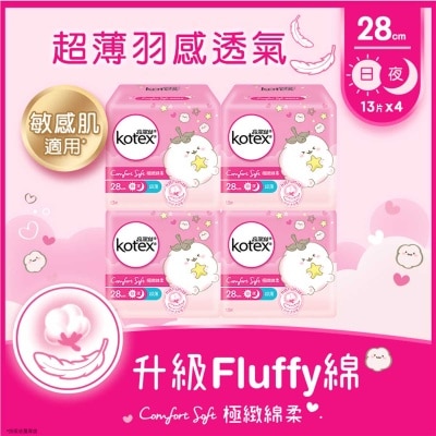 高潔絲 極緻絲柔超薄日用夜用28cm 13片(4包裝)