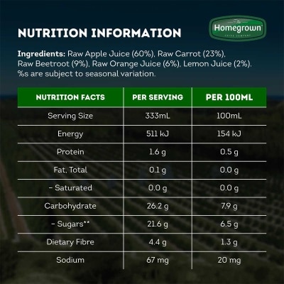 HOMEGROWN Raw Energy Cold Pressed F&v Juice 400ml