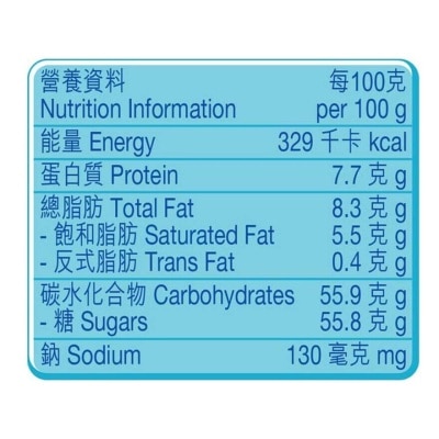 EAGLE Sweetened Condensed Milk Tube