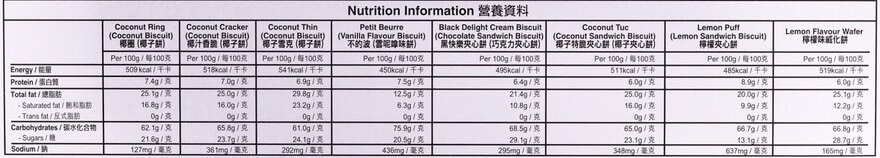 嘉頓 高級什餅500G