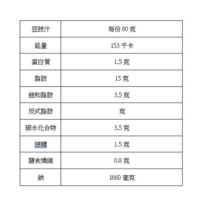 貳樓 豉汁香滑陳村粉 (冷凍 0-4°c)