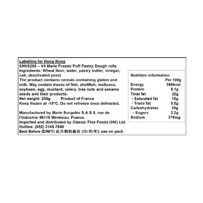 MARIE Puff Pastry Dough Rolls