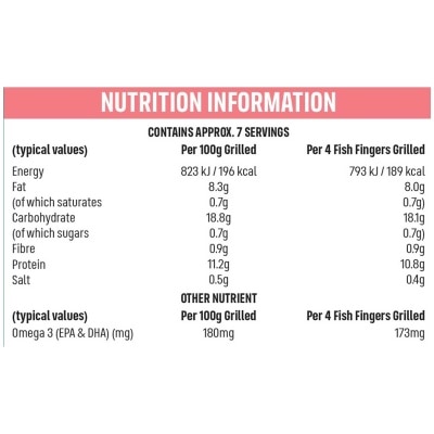 ICELAND 急凍吉列魚手指２８件