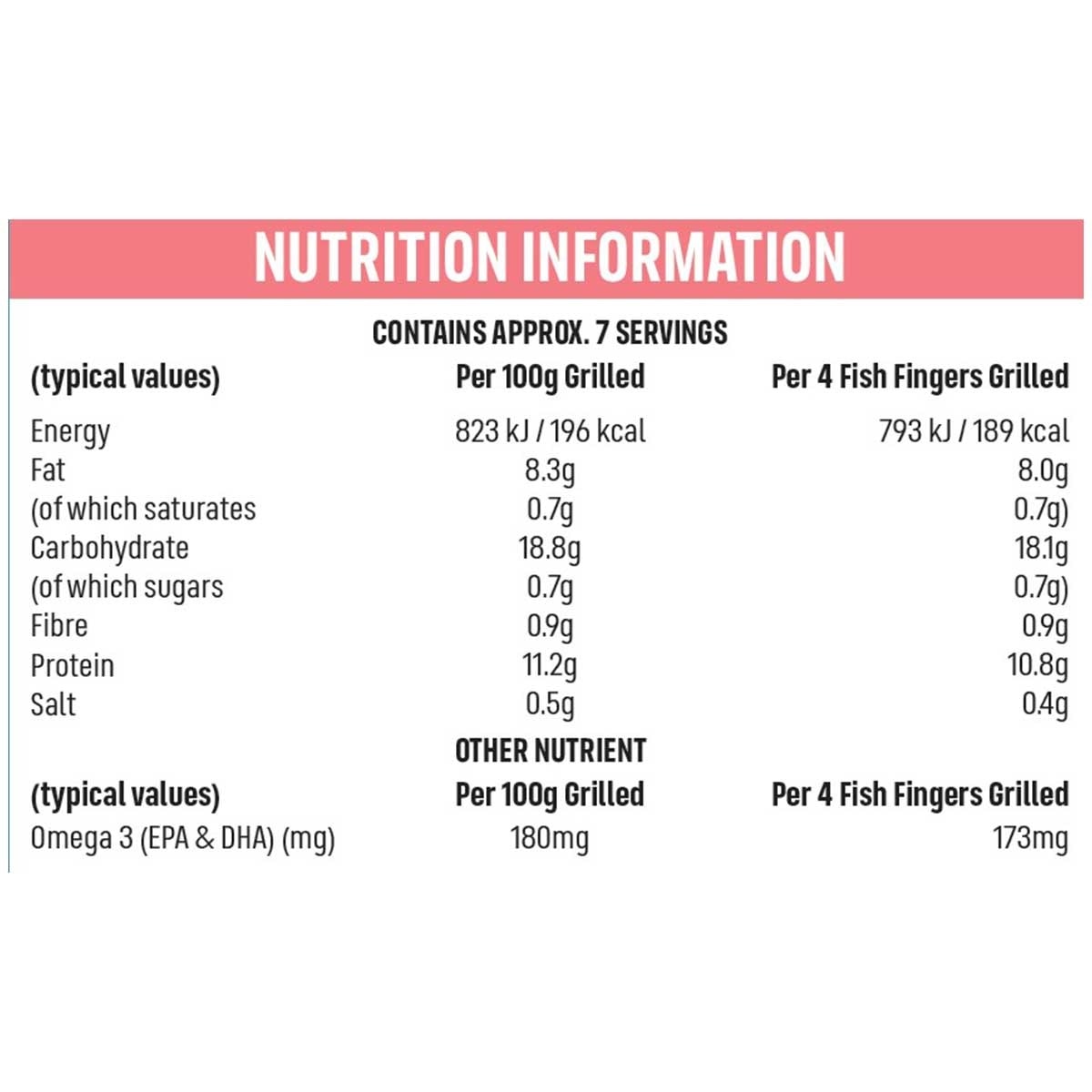 ICELAND 急凍吉列魚手指２８件
