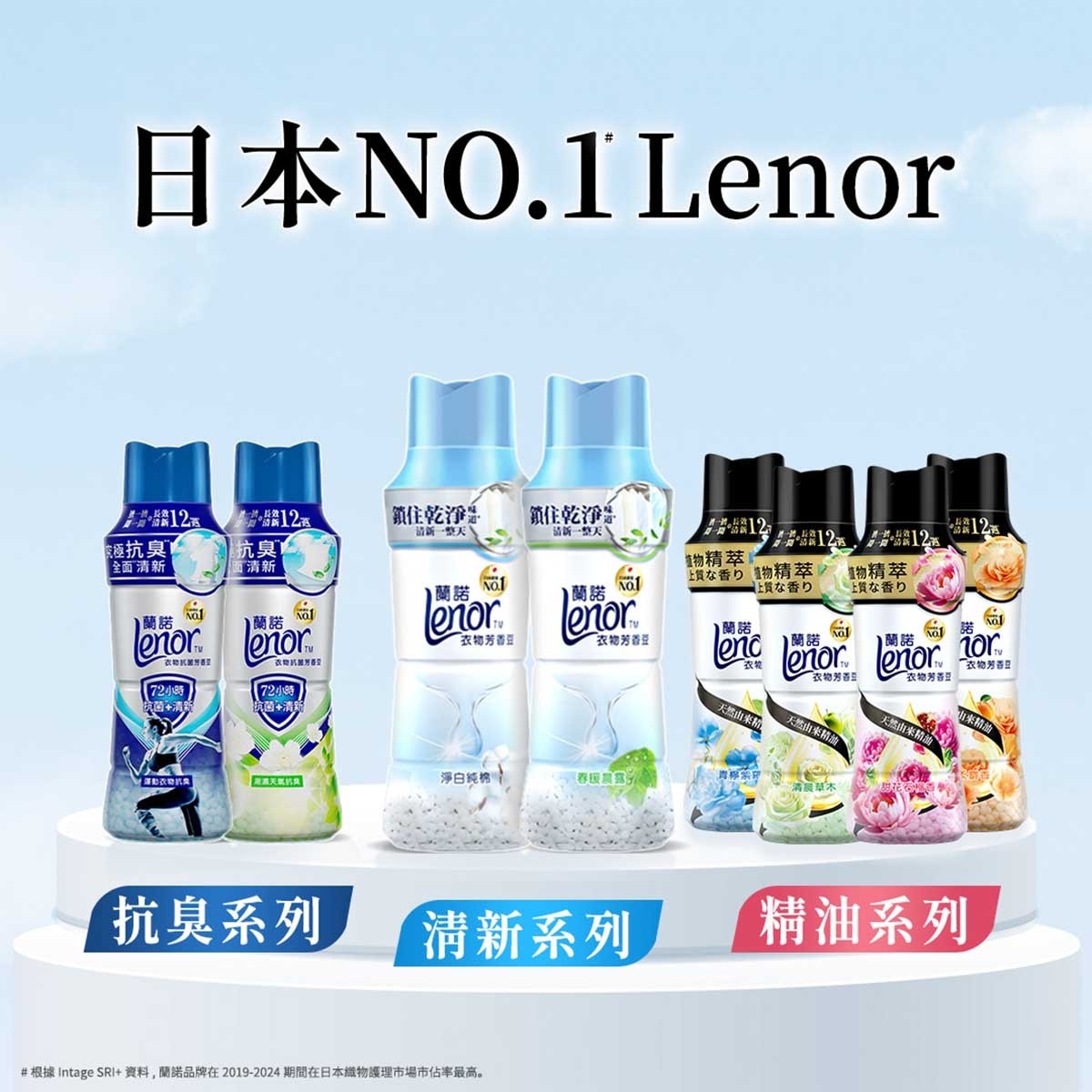ＬＥＮＯＲ 衣物清香珠（純棉 補充裝）