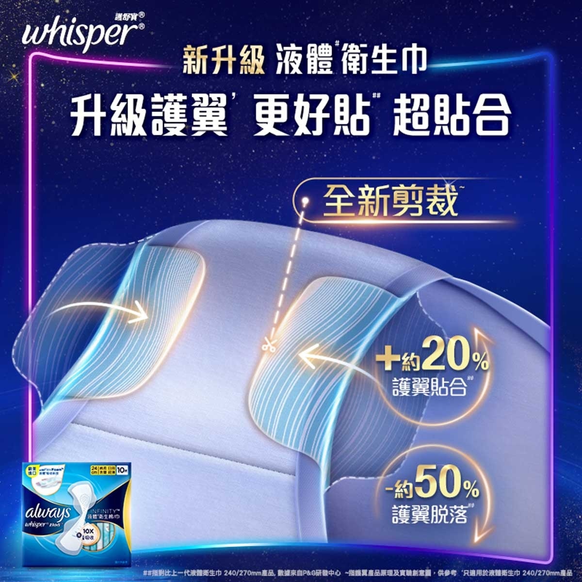 WHISPER Whisper Liquid Pad Infinity Day 24cm 10s