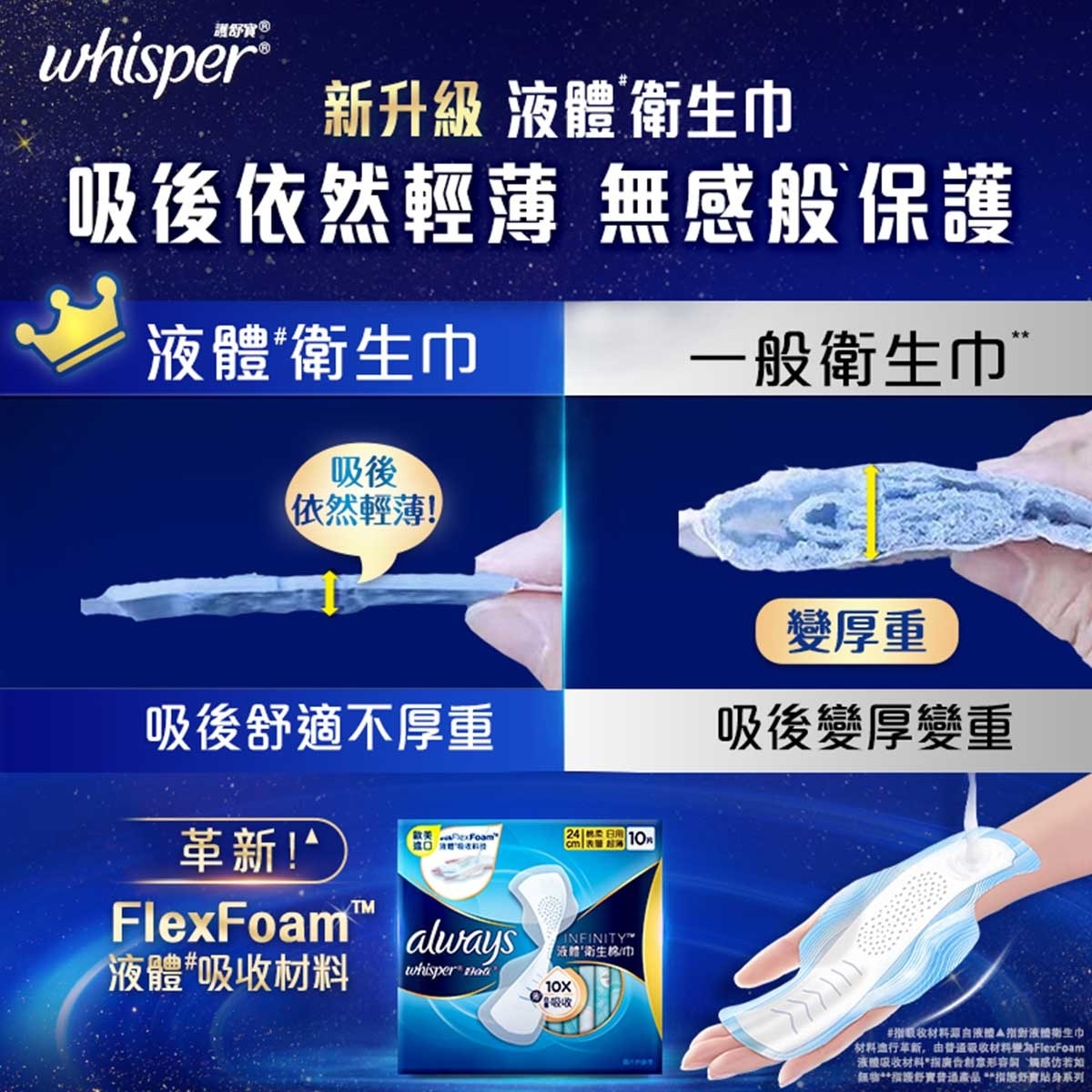 WHISPER Whisper Liquid Pad Infinity Night 34cm 10s