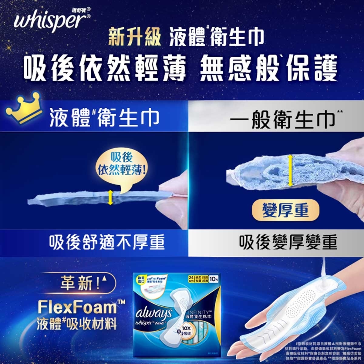 WHISPER Whisper Liquid Pad Infinity Flexfoam Absorbent Day 24cm 36s Value Pack