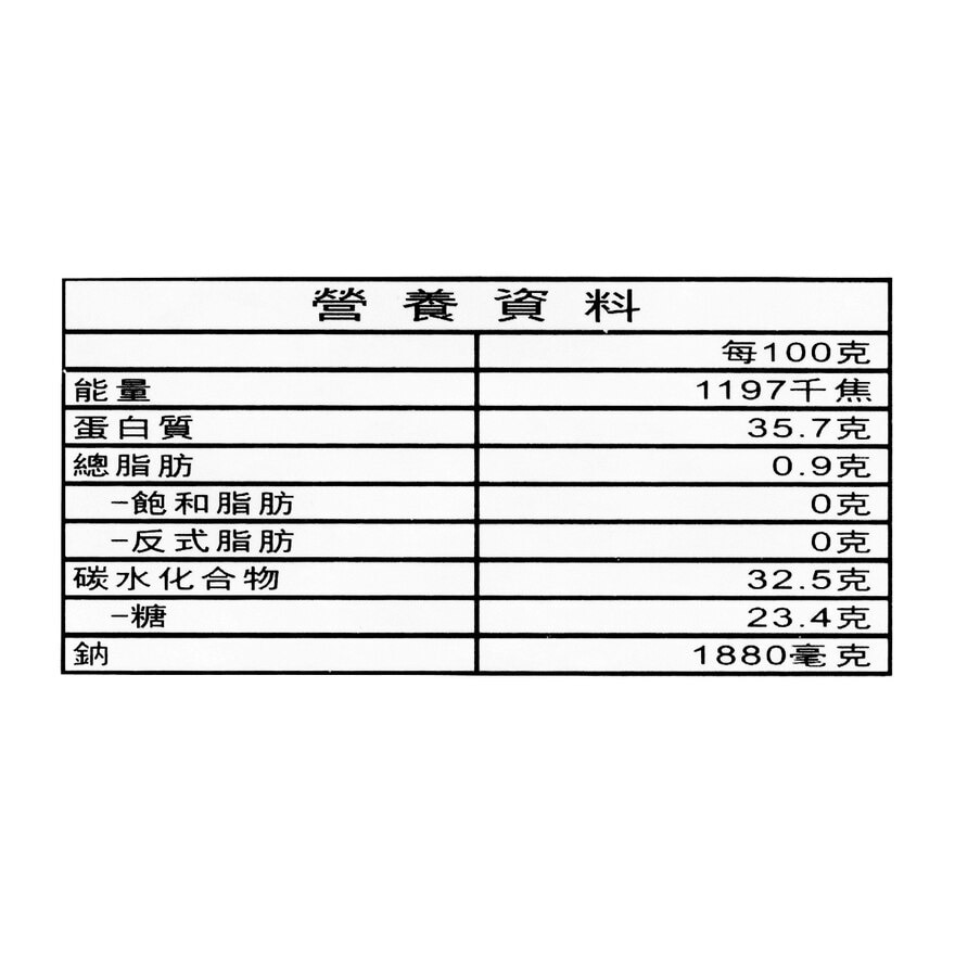 時興隆 北海道魷魚絲