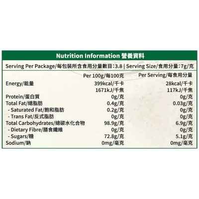 SELECT佳之選 甘草蜂蜜潤喉糖