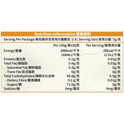 SELECT佳之選 金桔檸檬潤喉糖