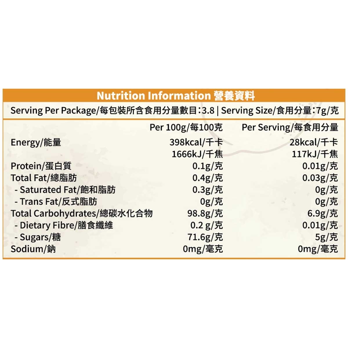 SELECT佳之選 金桔檸檬潤喉糖