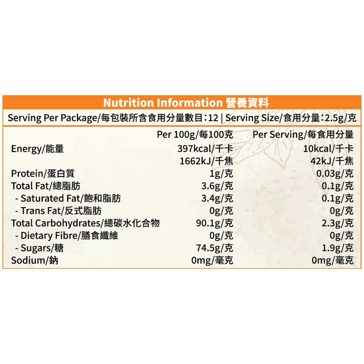 SELECT佳之選 枇杷潤喉軟糖