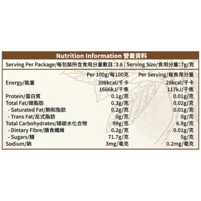 SELECT佳之選 羅漢果枇杷潤喉糖