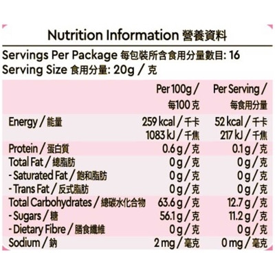 SELECT佳之選 草莓果醬 image