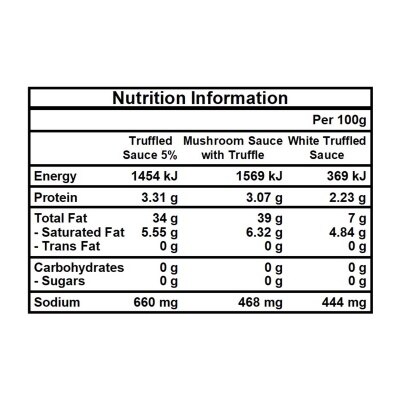 MARINI AZZOLINI 松露套裝