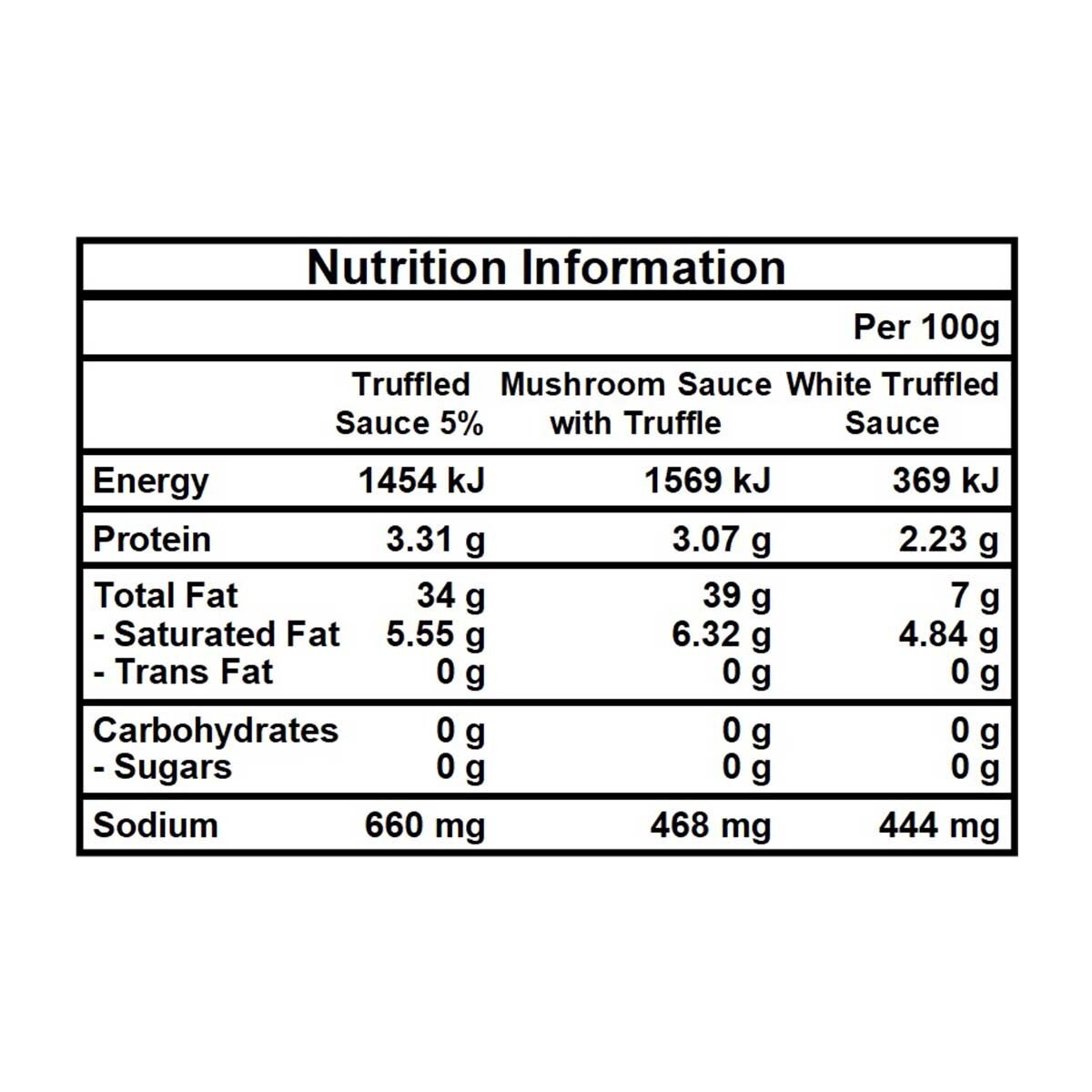 MARINI AZZOLINI 松露套裝