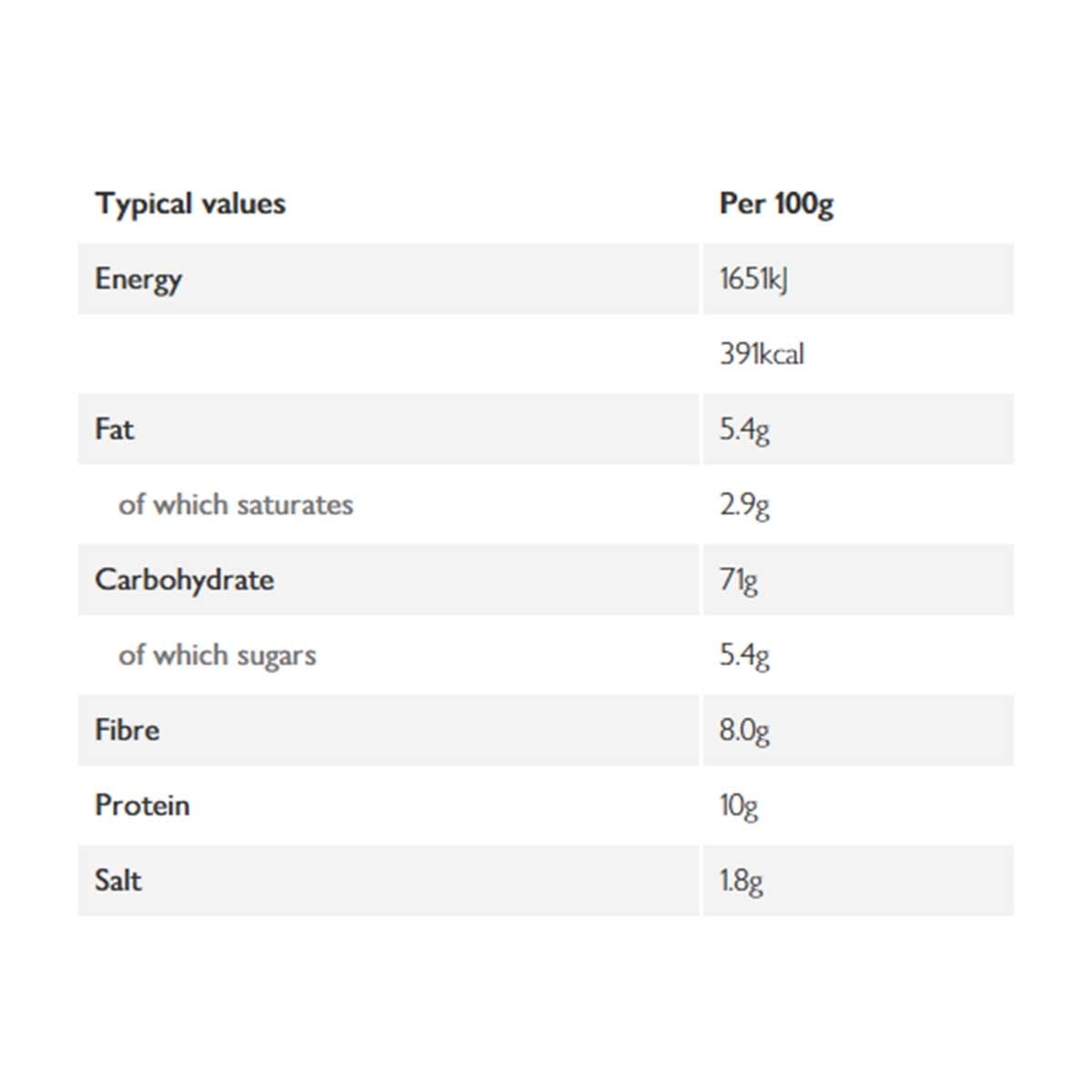 PETER'S YARD Rye & Charcoal Sourdough Crackers