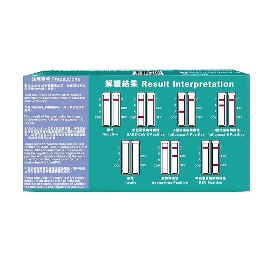 BANITORE 5 In 1 Antigen Rapid Test