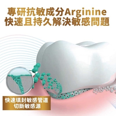 高露潔 全效專業護齦抗敏牙膏(雙重薄荷) 115克