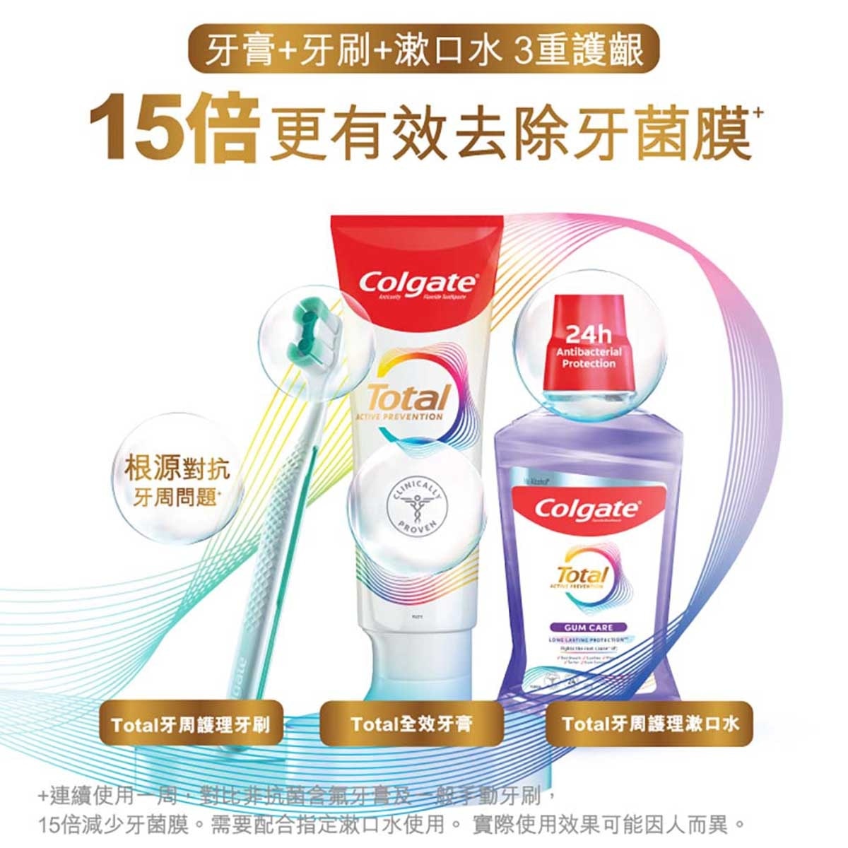 高露潔 全效專業護齦抗敏牙膏(清新薄荷) 115克