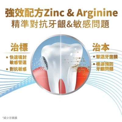 高露潔 全效專業護齦抗敏牙膏(清新薄荷) 115克