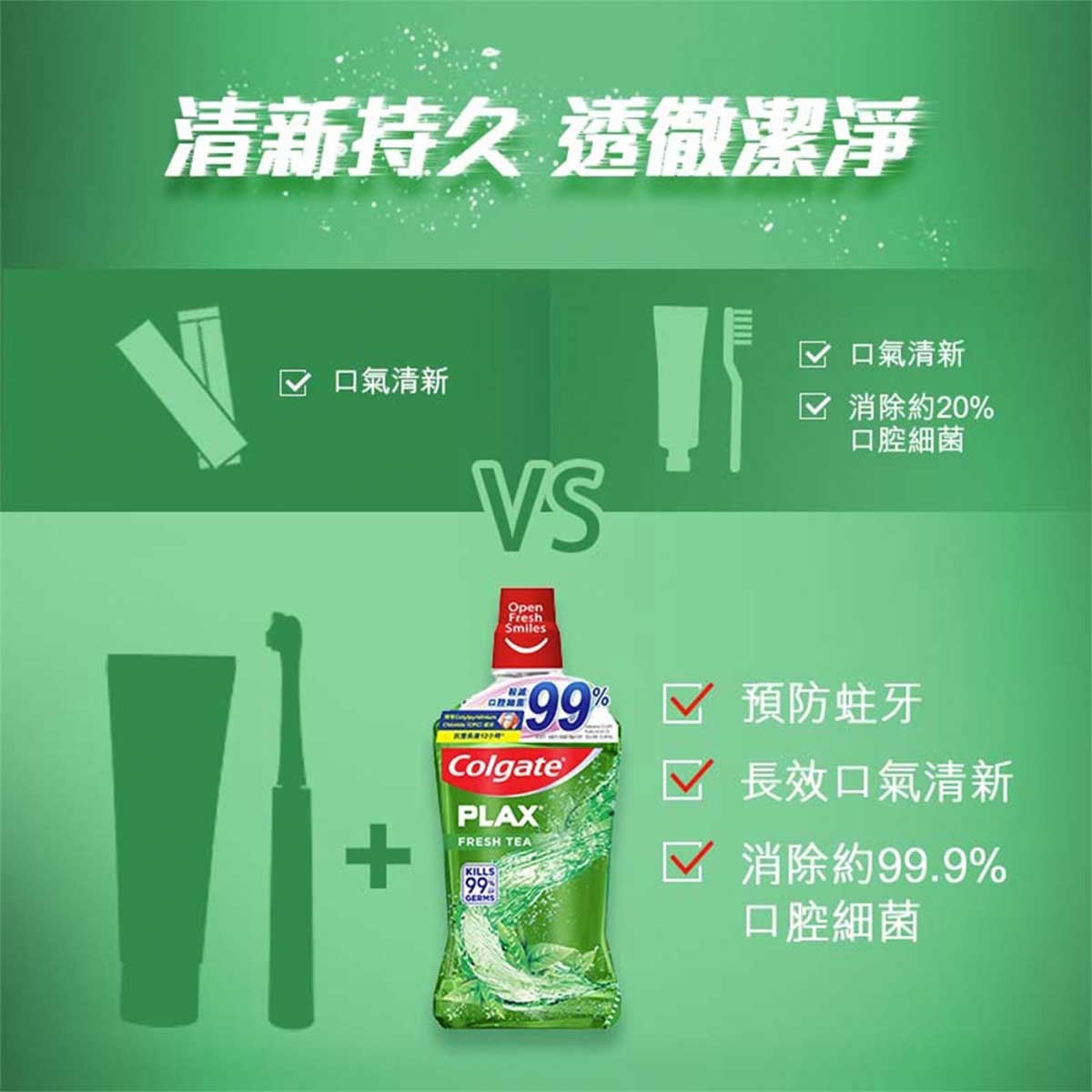 高露潔 貝齒清新茶味漱口水750ML孖裝