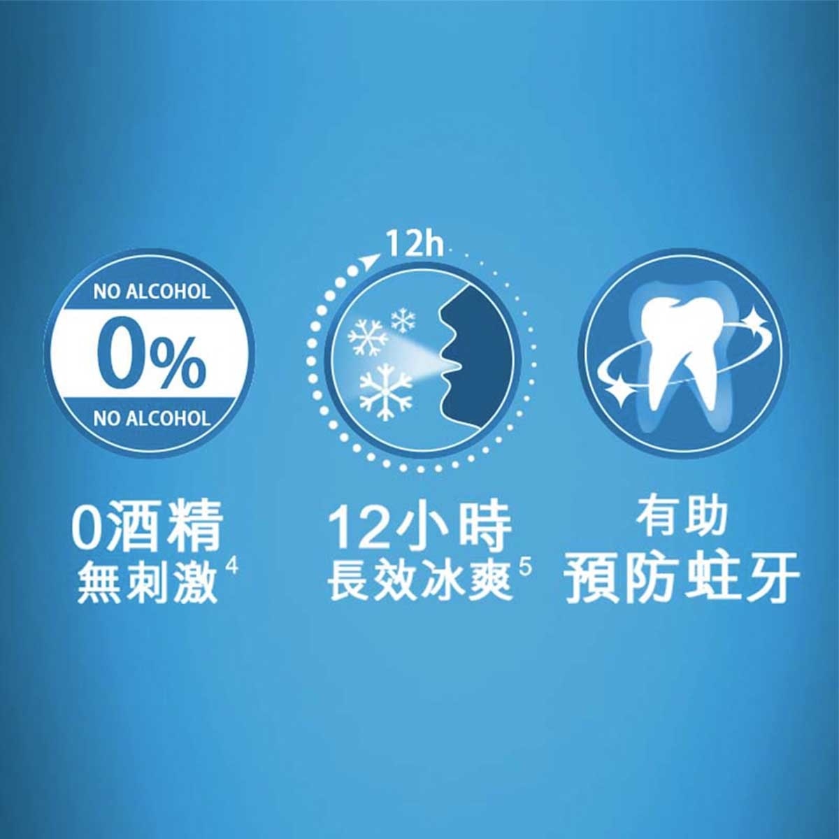 高露潔 高露潔貝齒薄荷漱口水750ml孖裝