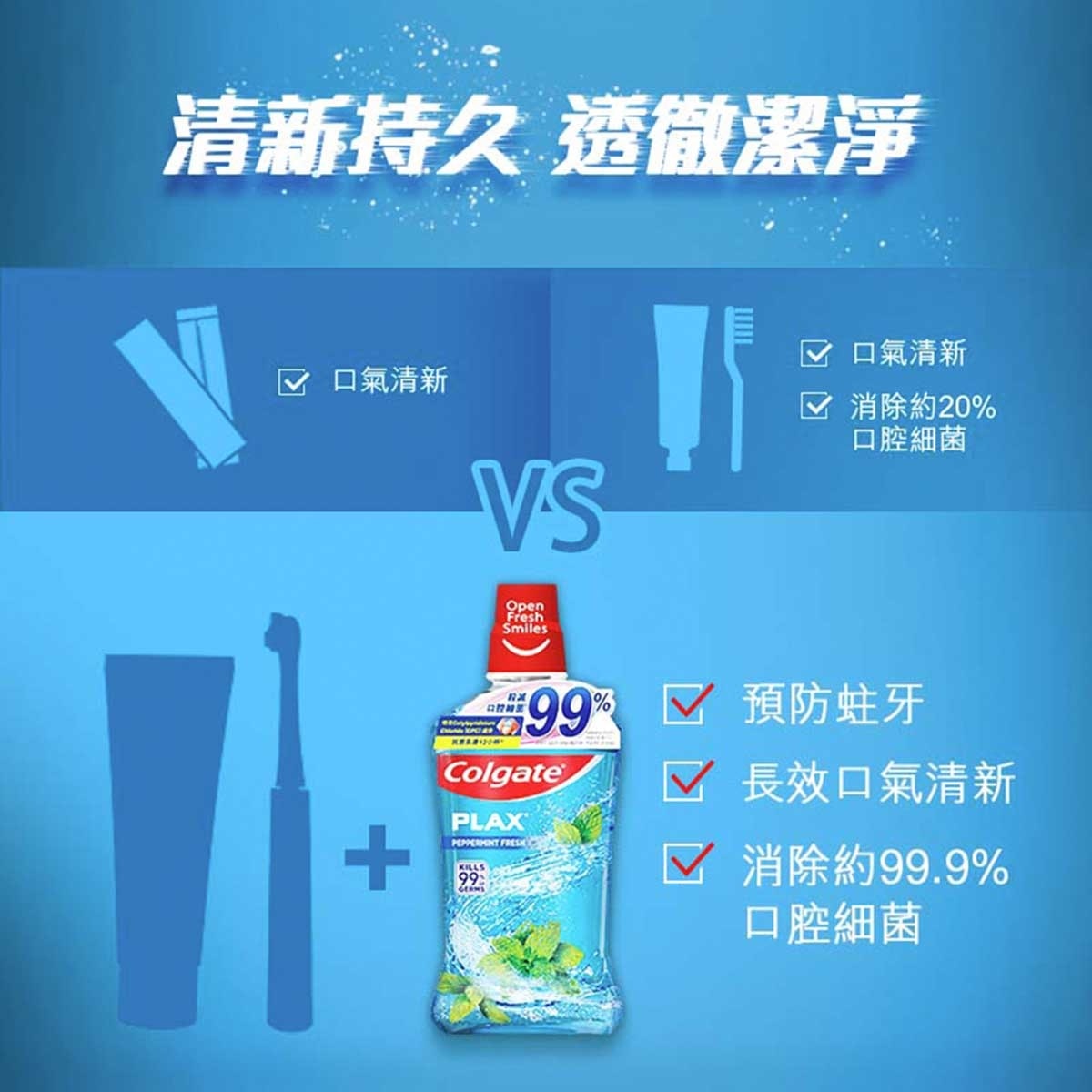 高露潔 高露潔貝齒薄荷漱口水750ml孖裝
