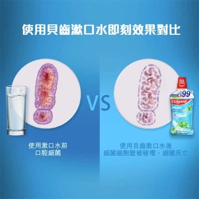 高露潔 高露潔貝齒薄荷漱口水750ml孖裝