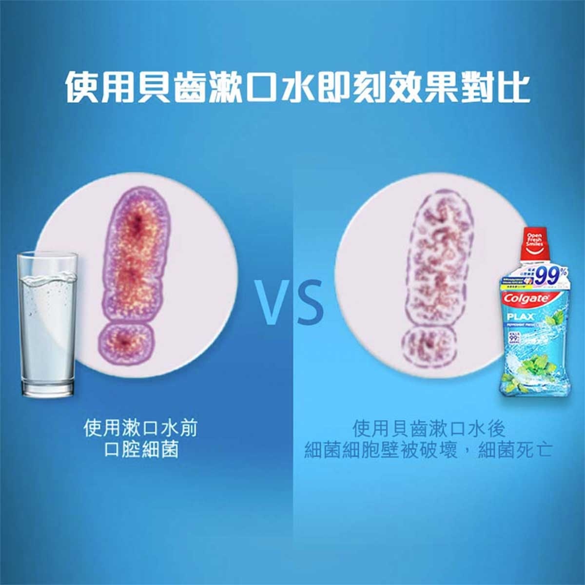 高露潔 高露潔貝齒薄荷漱口水750ml孖裝