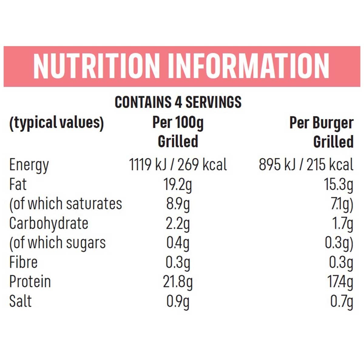 ICELAND LUXURY Aberdeen Angus Burger 4pc