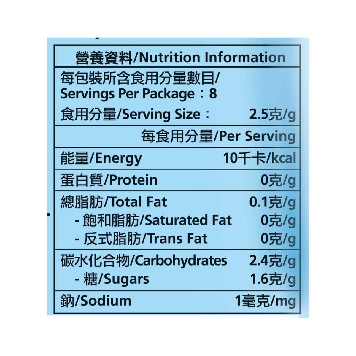 NIN JIOM Nin Jiom Herbal Candy Super Mint 20g image