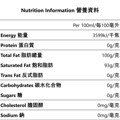 HONEST TO GOODNESS 澳洲有機初榨椰子油 image