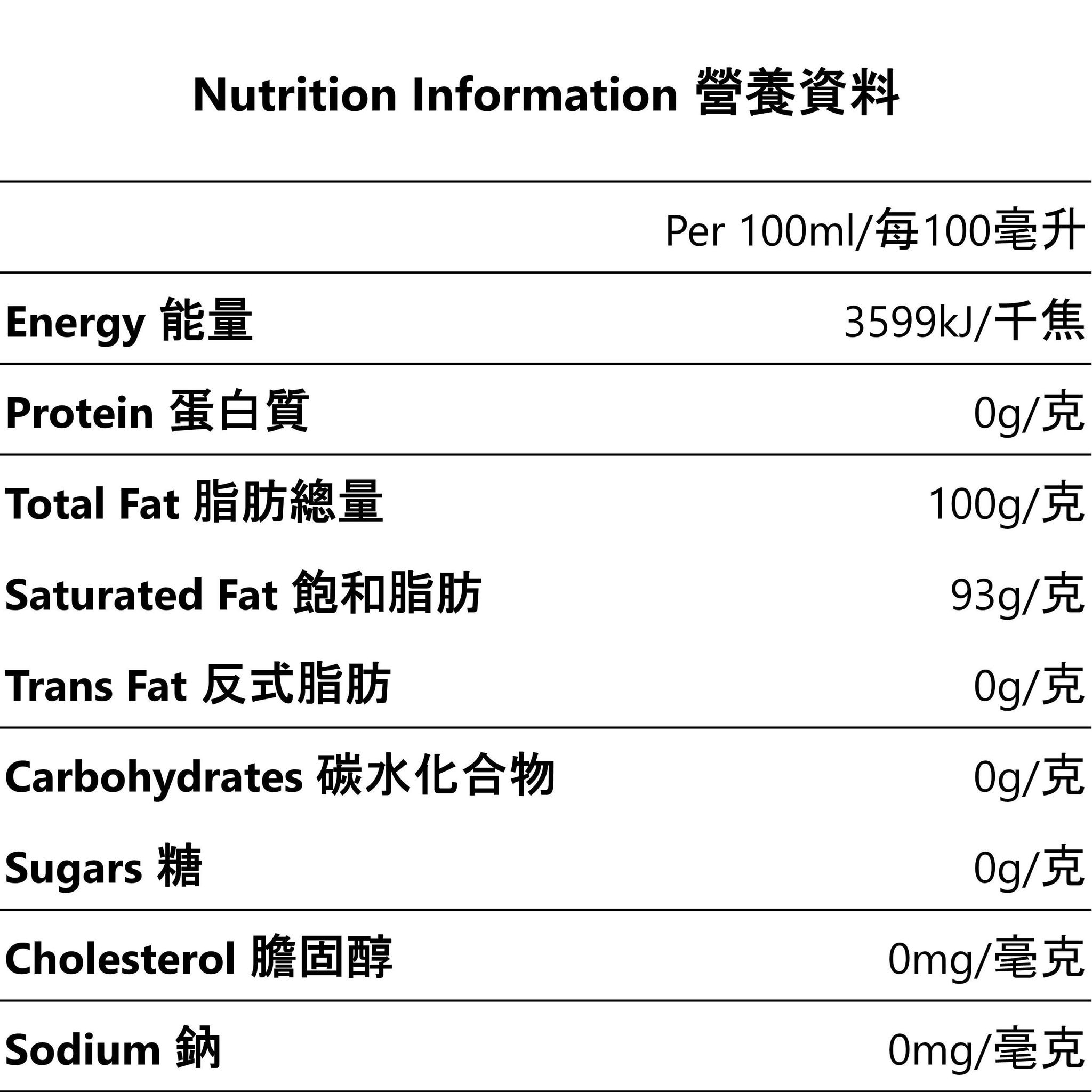 HONEST TO GOODNESS 澳洲有機初榨椰子油 image