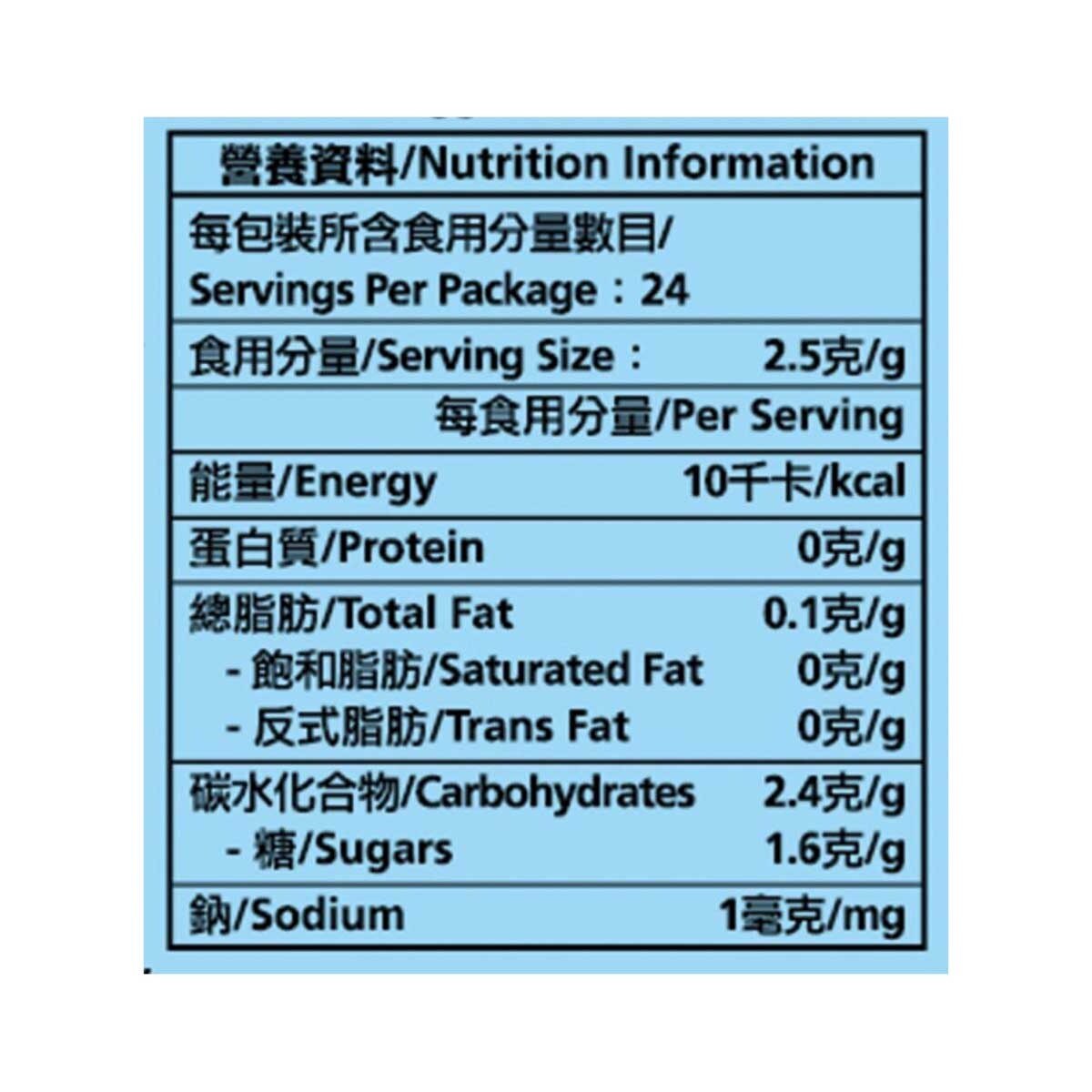 NIN JIOM Nin Jiom Herbal Candy Super Mint 60g image