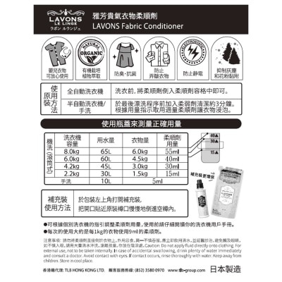 雅芳 抗菌防霉柔順劑三倍補充裝（藍夢夜曲）