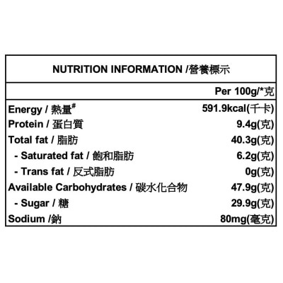 SHAN DAY BAKE Tieguanyin Egg Rolls