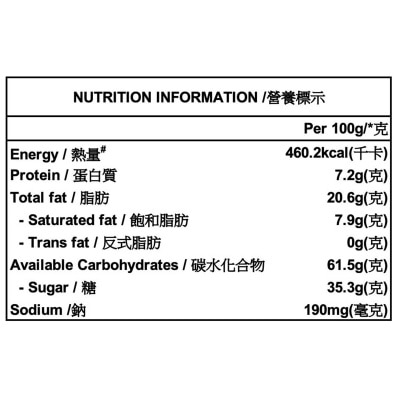SHAN DAY BAKE Tea & Cranberry Rice Nougat