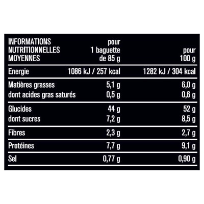 MONOPRIX 迷你麵包