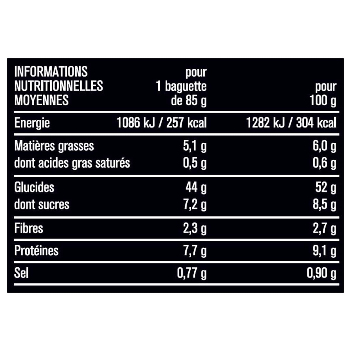 MONOPRIX 迷你麵包