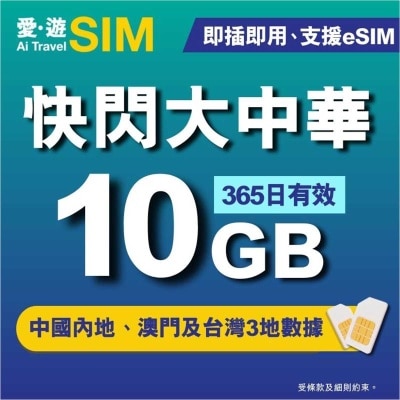 愛。遊SIM 365日大中華10gb