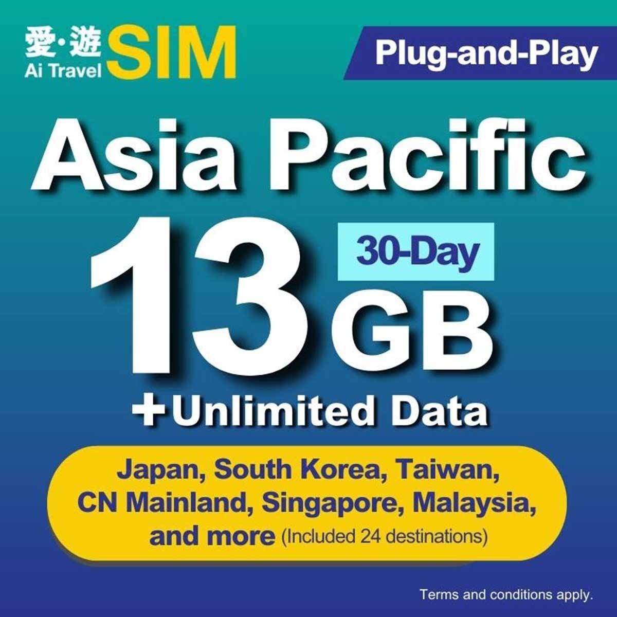 AI TRAVEL SIM 30-day Apac Fup 13gb