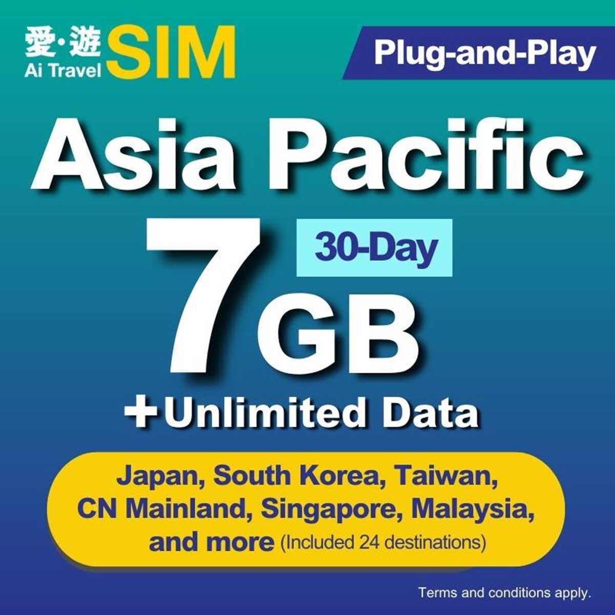愛。遊SIM 30日亞太區fup 7gb