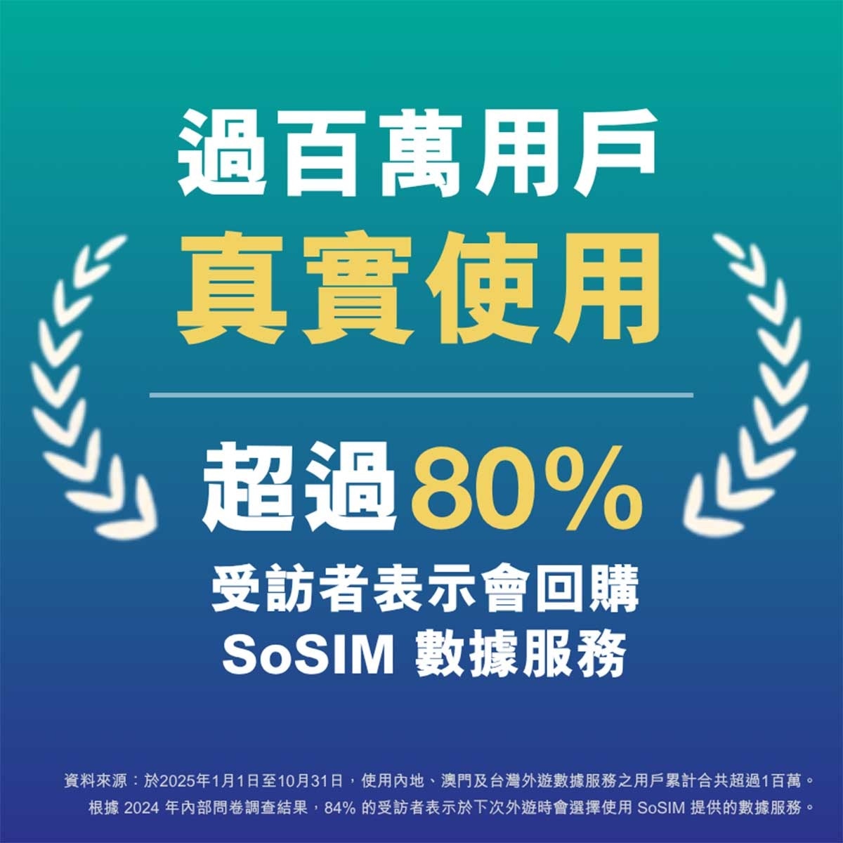 愛。遊SIM 5日亞太區FUP 5GB